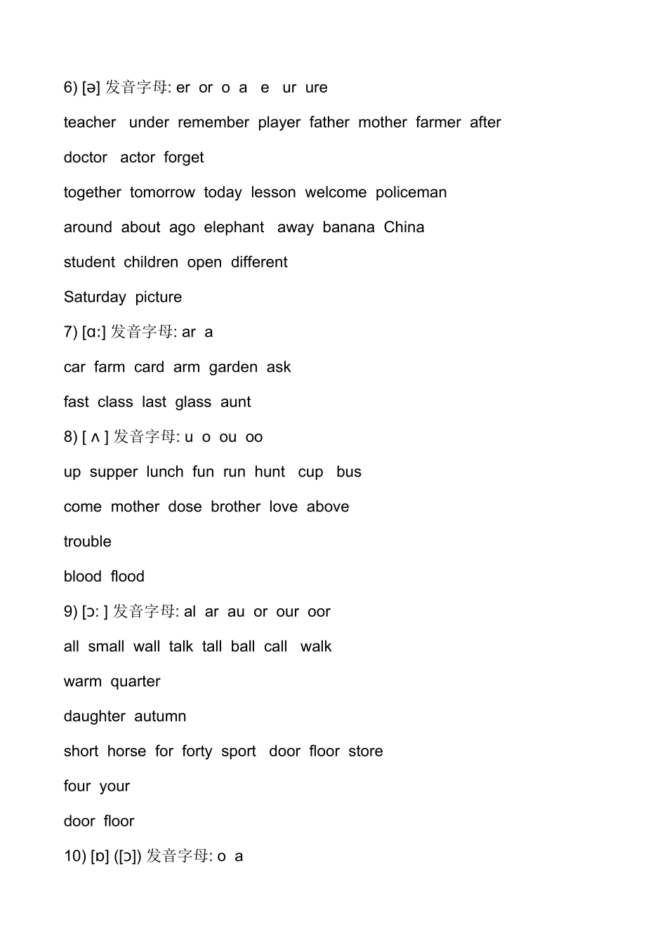 最新英语国际音标表_第3页