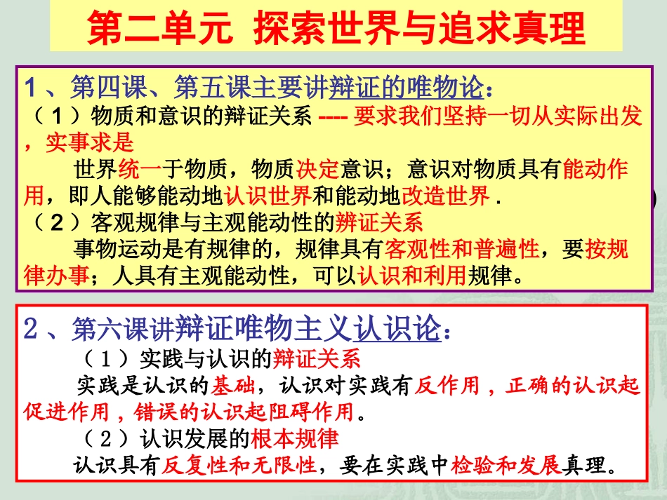 社会发展的规律2_第2页