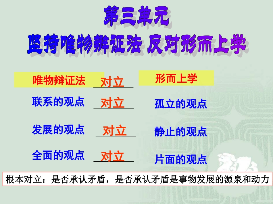 社会发展的规律2_第3页