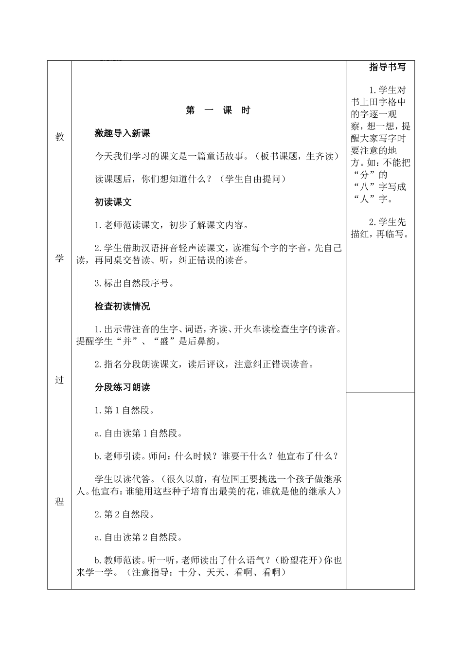 手盆空花盆的孩子_第2页