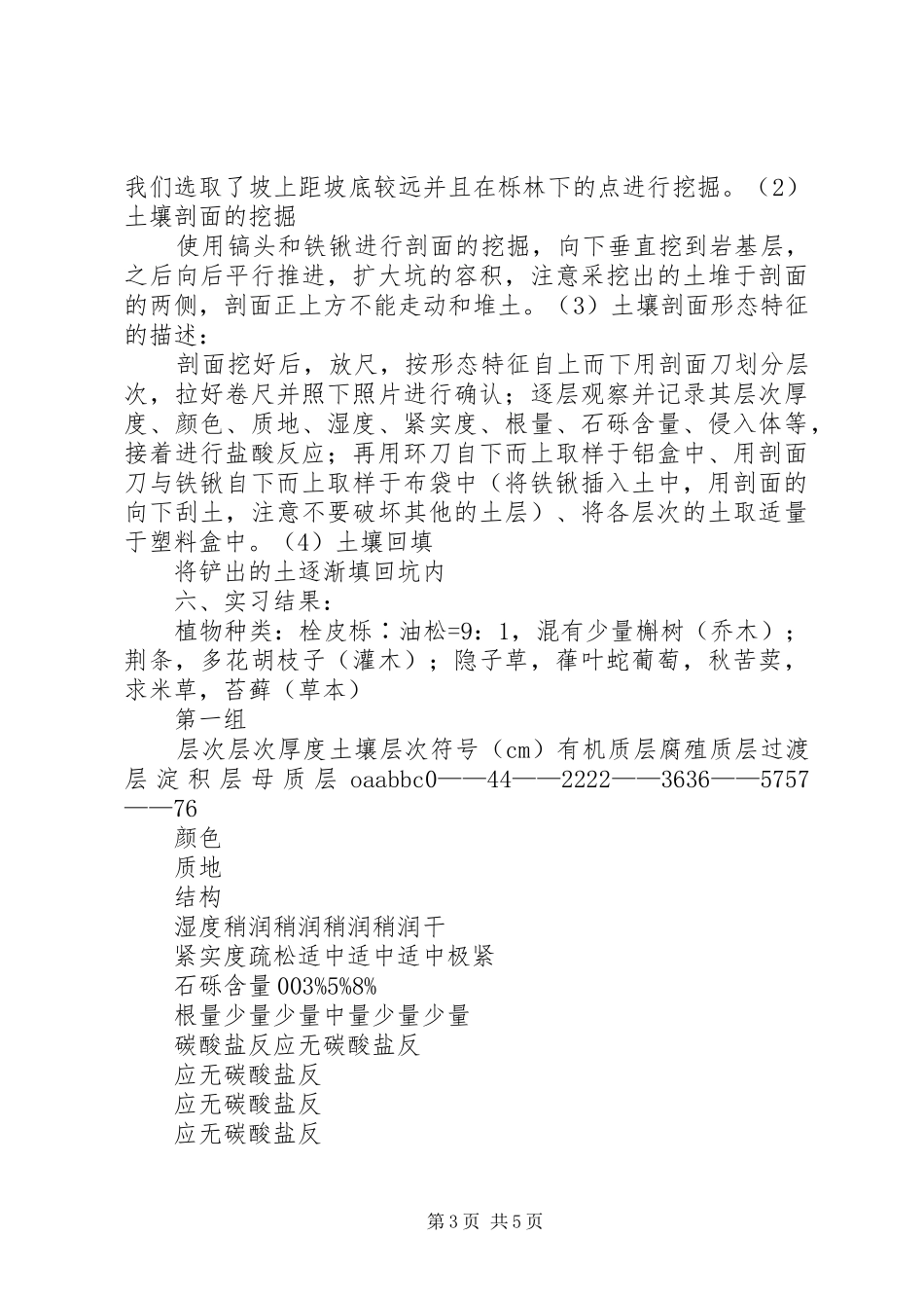 土壤学鹫峰实习报告_第3页
