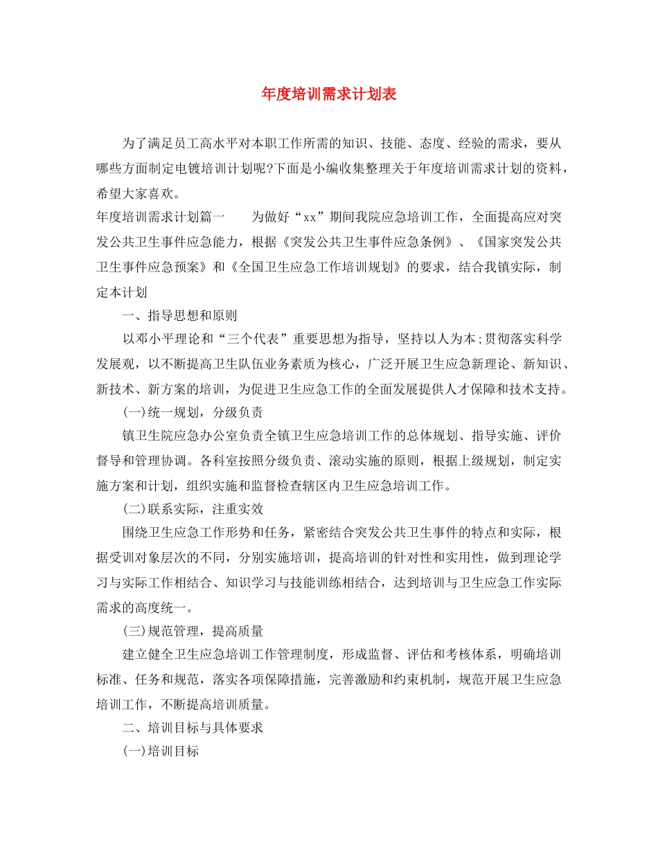 年度培训需求计划表 _第1页