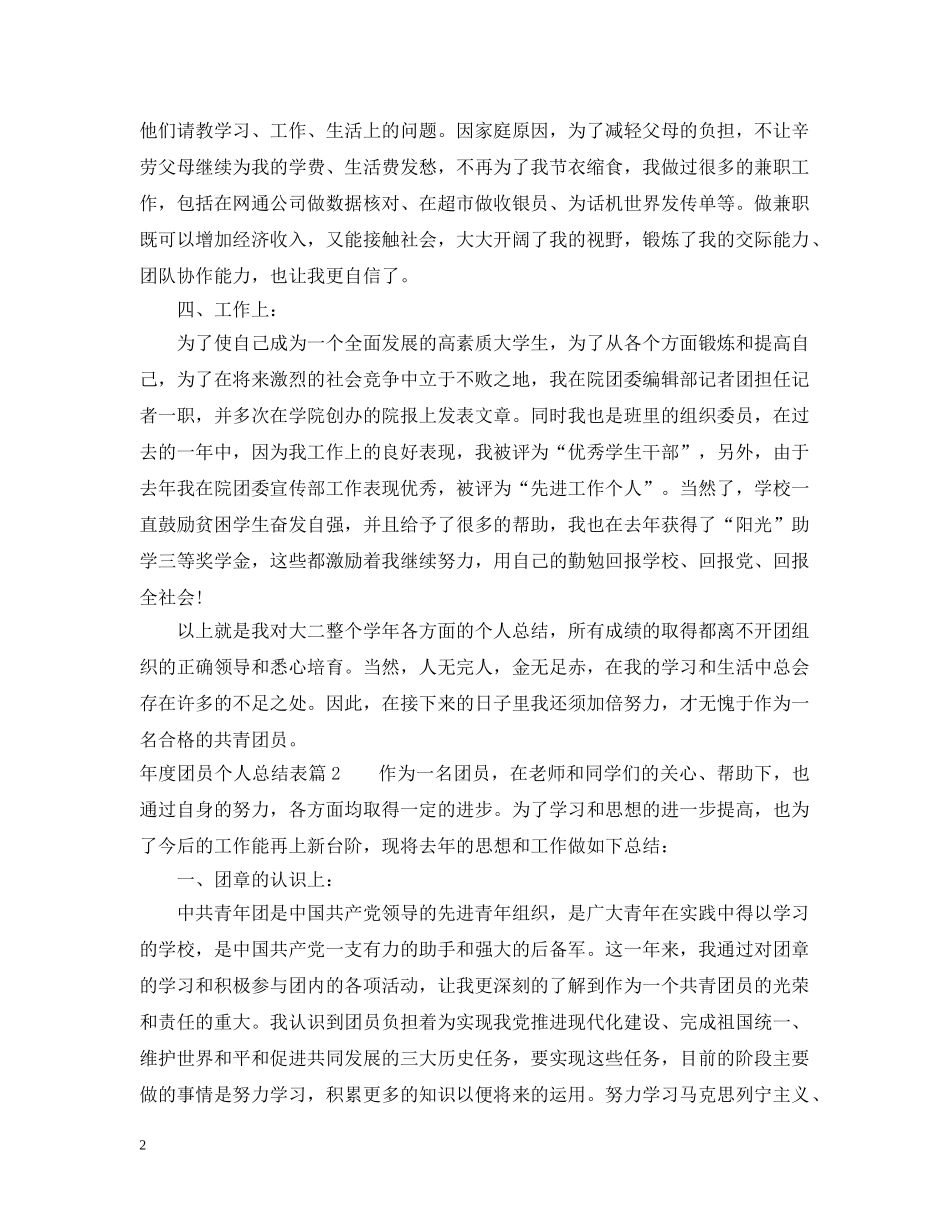 年度团员个人总结表 _第2页