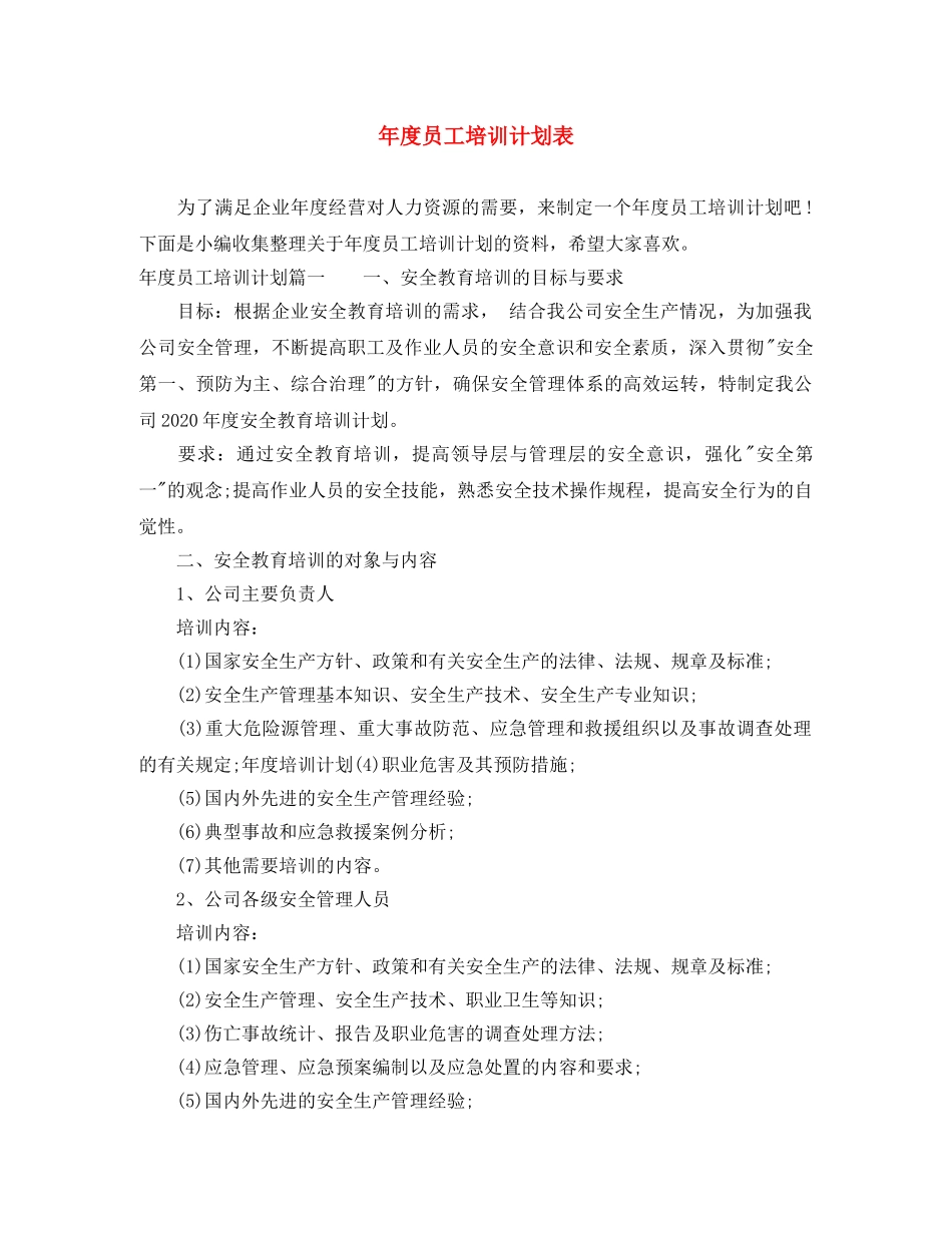 年度员工培训计划表 _第1页