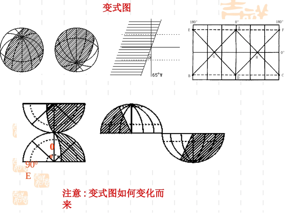 光照图的综合判读_第3页