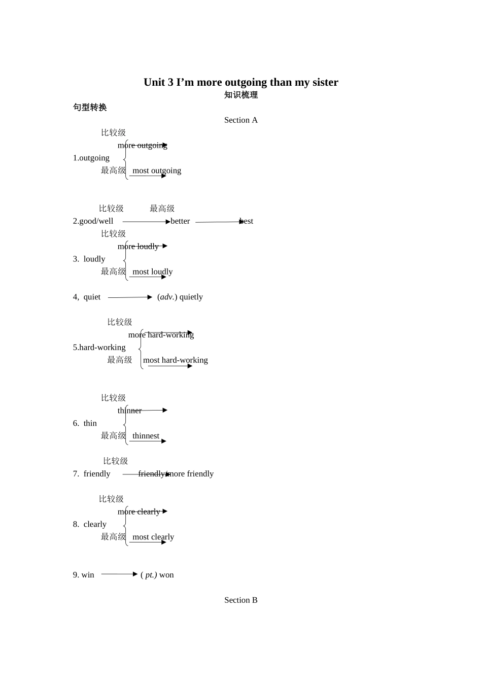 2013版新目标英语八年级上unit3_第1页