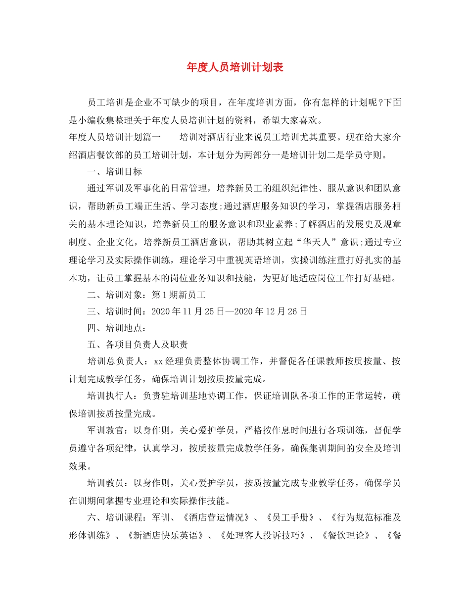 年度人员培训计划表 _第1页