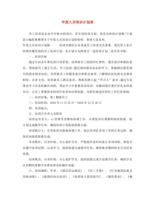 年度人员培训计划表 