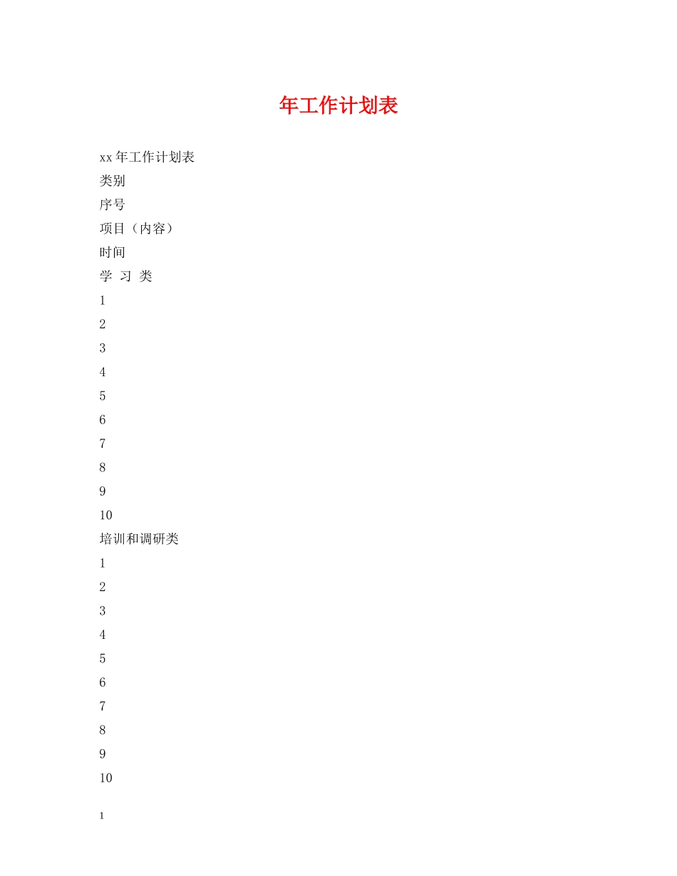年工作计划表 _第1页