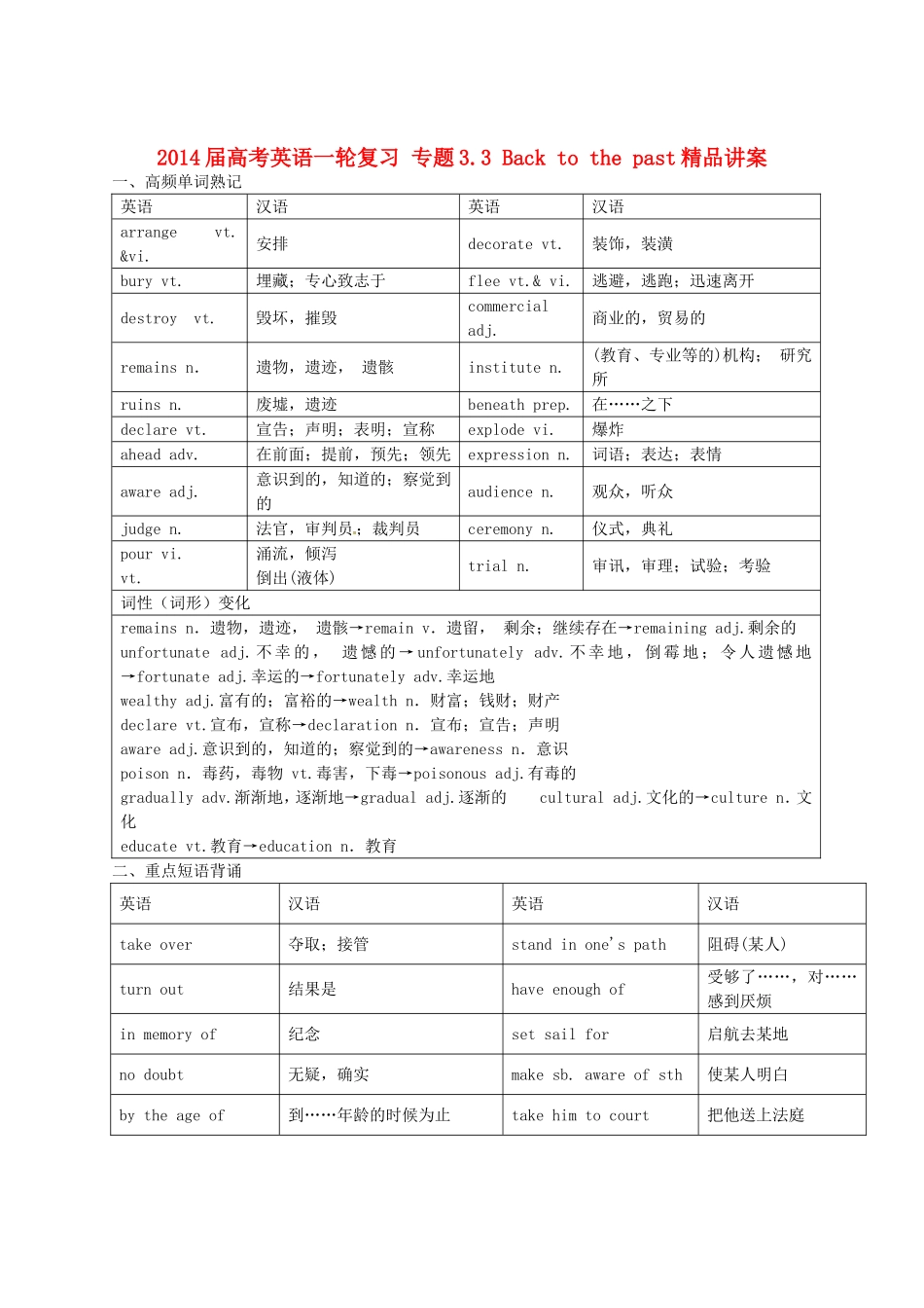 2014届高考英语一轮复习专题33Backtothepast精品讲案_第1页