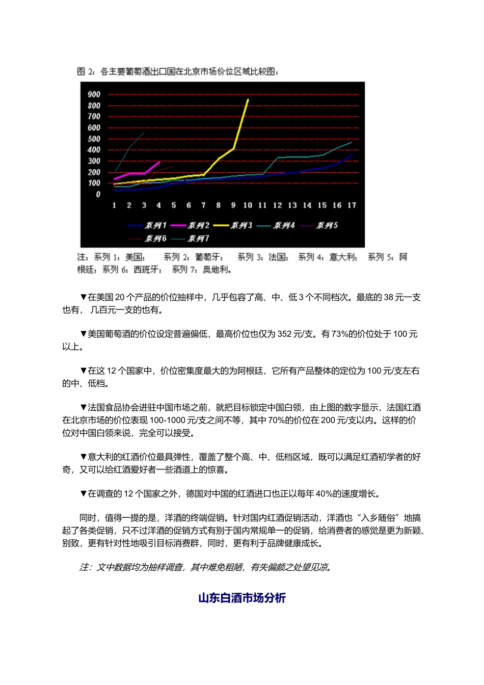 市场酒店调查规划分析之一_第3页