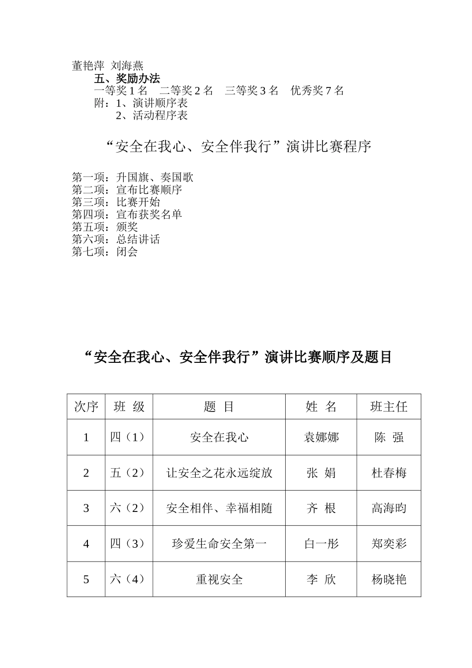 “安全在我心、安全伴我行”演讲比赛活动方案_第2页