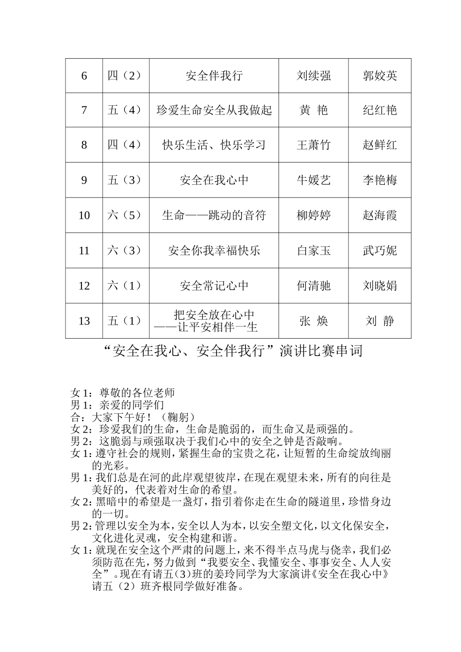 “安全在我心、安全伴我行”演讲比赛活动方案_第3页