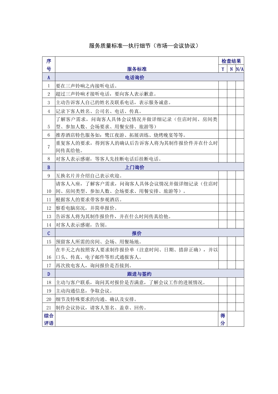 市场-会议协议服务质量表_第1页