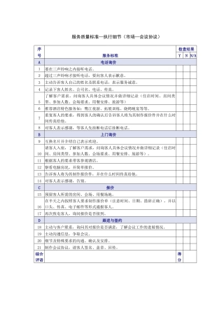 市场-会议协议服务质量表