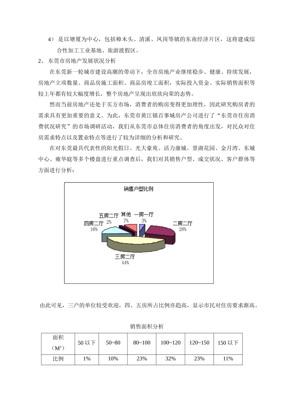 山水雅居营销策划报告_第3页