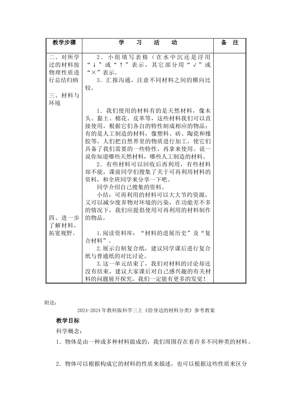2024-2024年教科版科学三上《给身边的材料分类》word教案_第2页