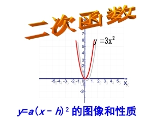 （4）二次函数y=a(x-h)2的图像