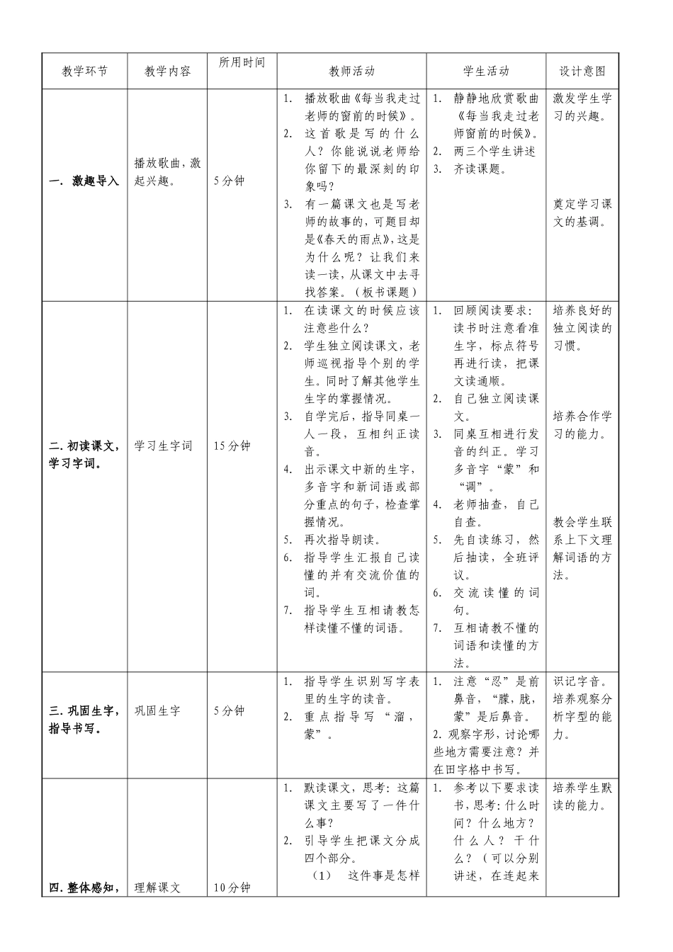 春天的雨点教学设计_第2页