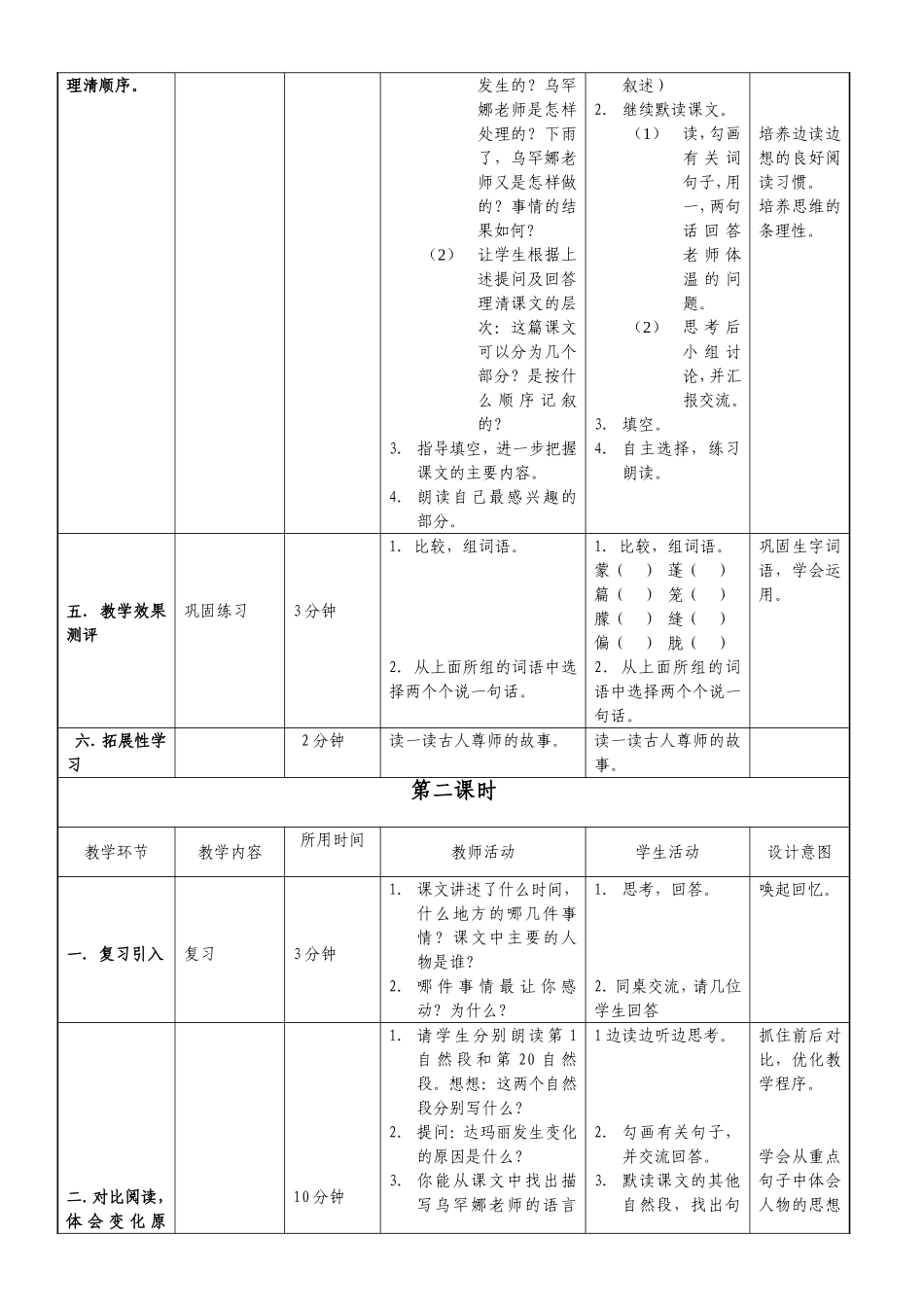 春天的雨点教学设计_第3页