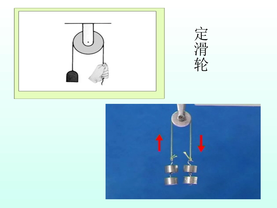 定滑轮和动滑轮_第3页