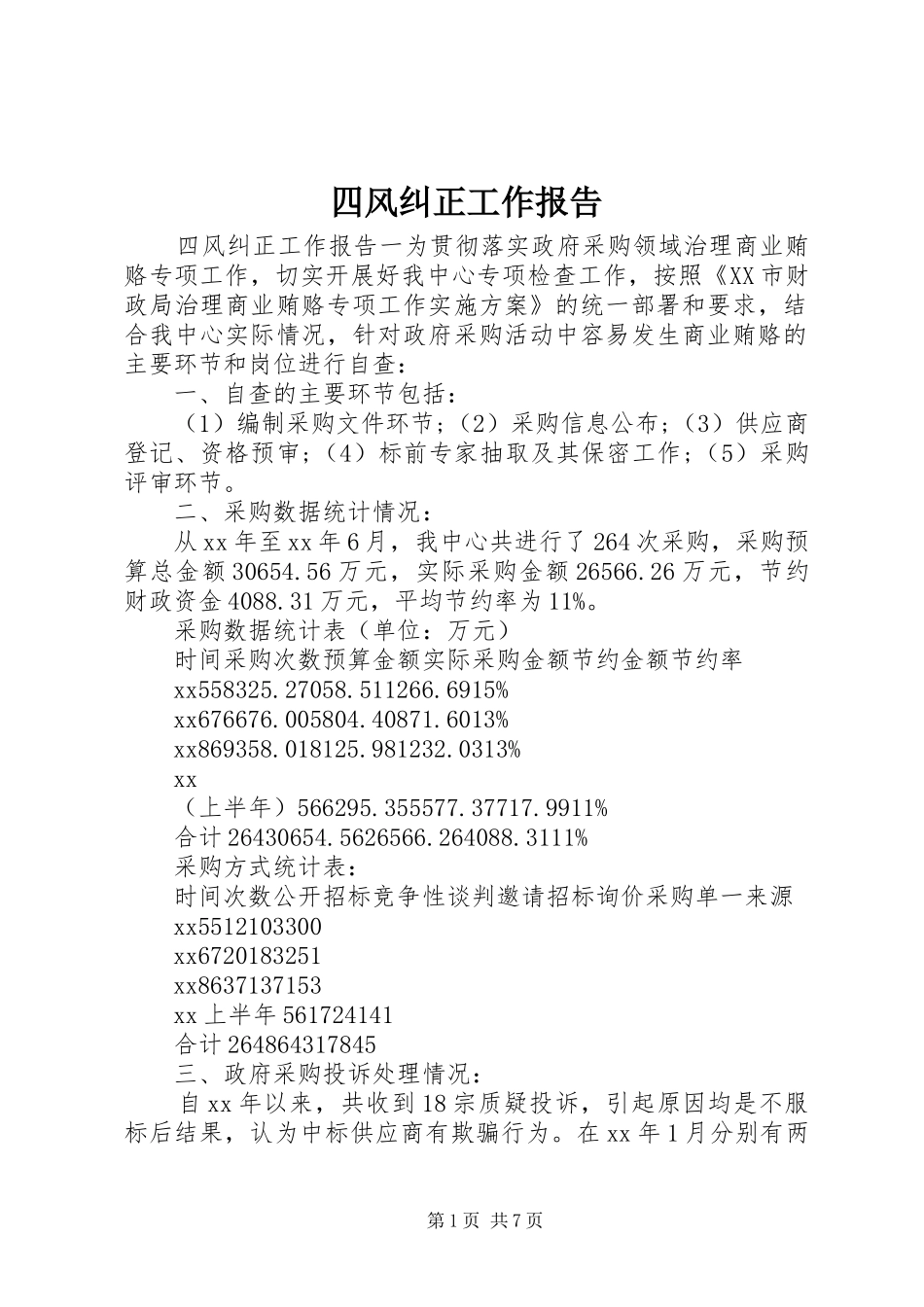 四风纠正工作报告_第1页