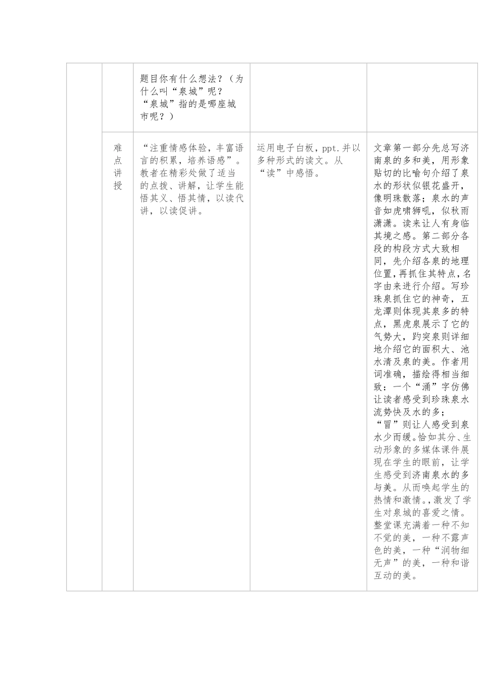 应用技术优化课堂教学案例 (2)_第2页