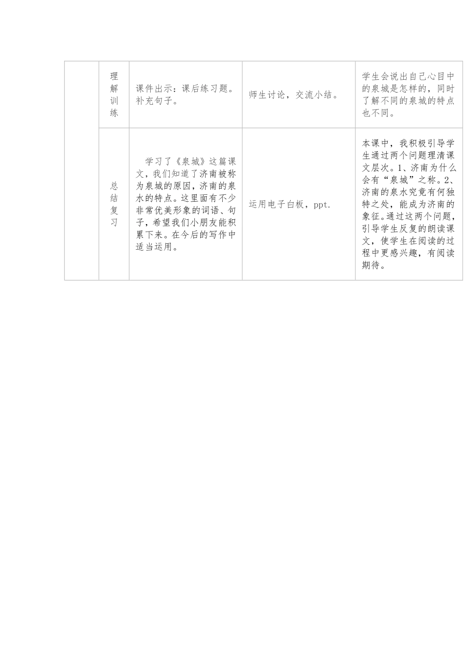 应用技术优化课堂教学案例 (2)_第3页