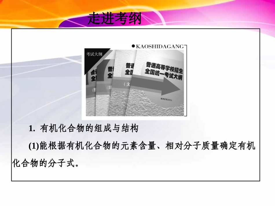 化学二轮复习有机化学基础专题课件_第3页