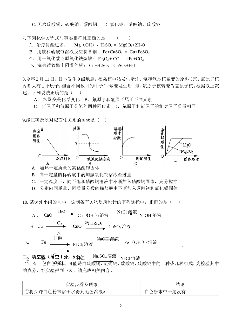 2011高一年级化学试题及答案_第2页