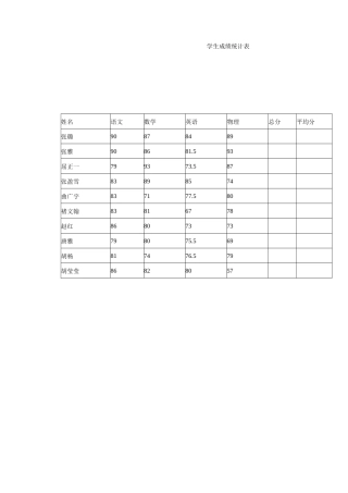 成绩统计表卷Word97-2003Document