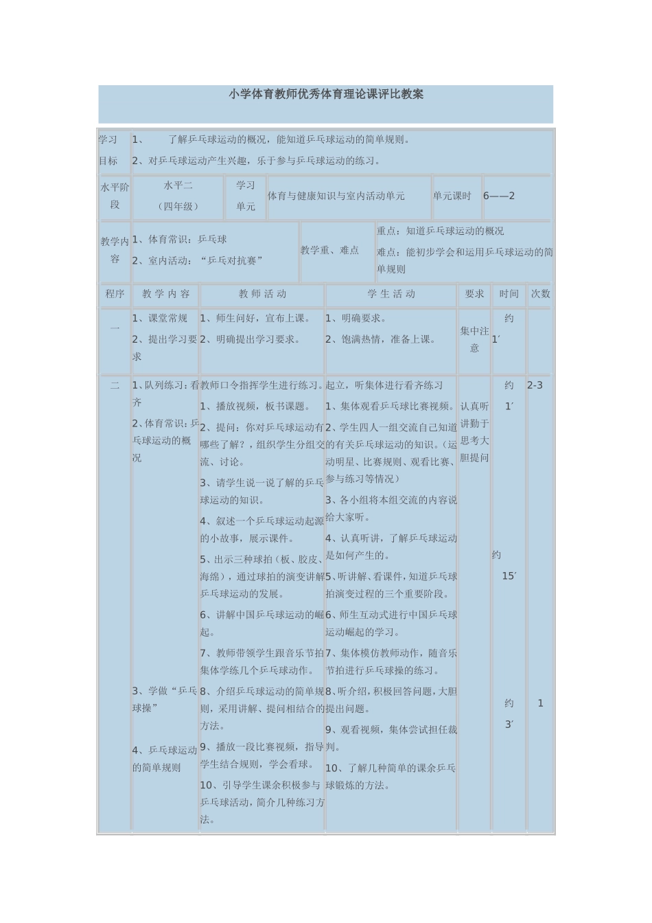 小学体育教师优秀体育理论课评比教案 (2)_第1页