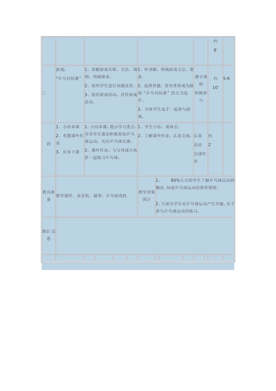 小学体育教师优秀体育理论课评比教案 (2)_第2页