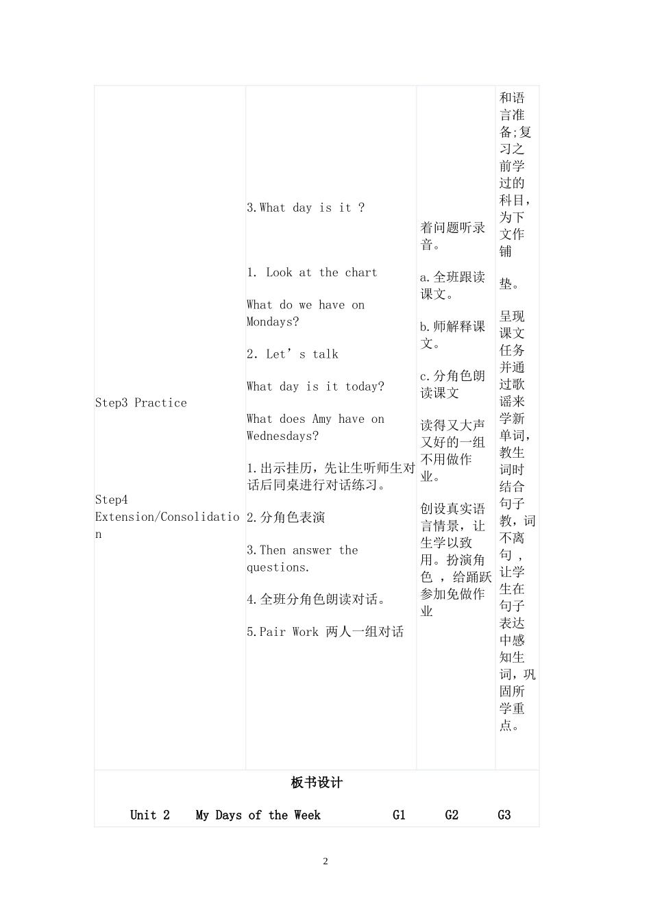 PEP小学英语五年级上册第二单元词汇课教案(1)_第2页