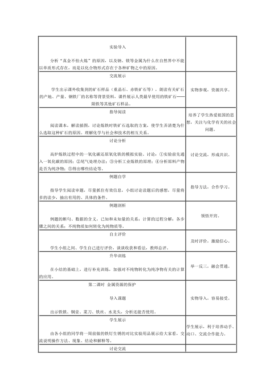 金属资源的利用和保护教学设计_第2页