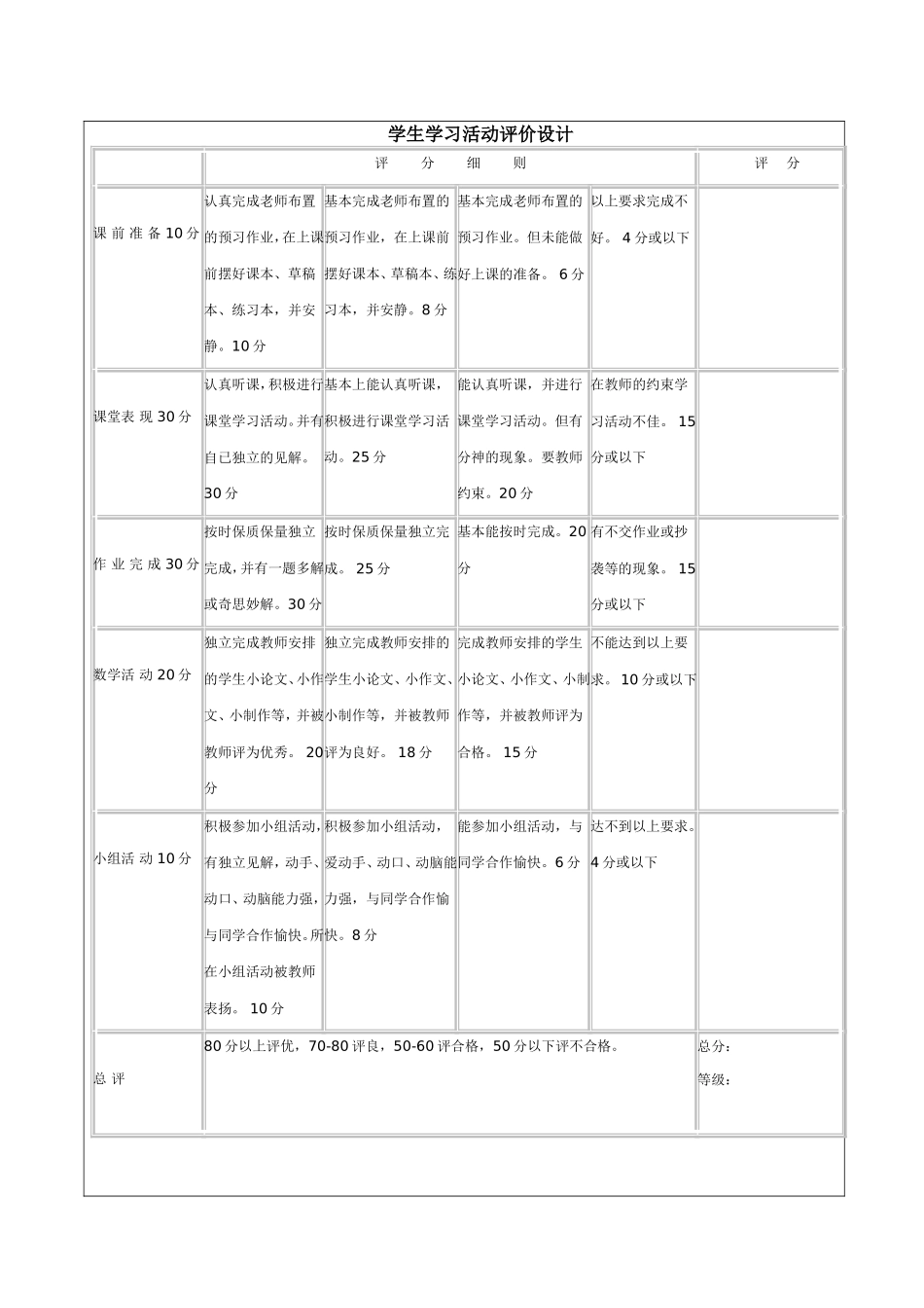 学生学习活动评价表_第1页