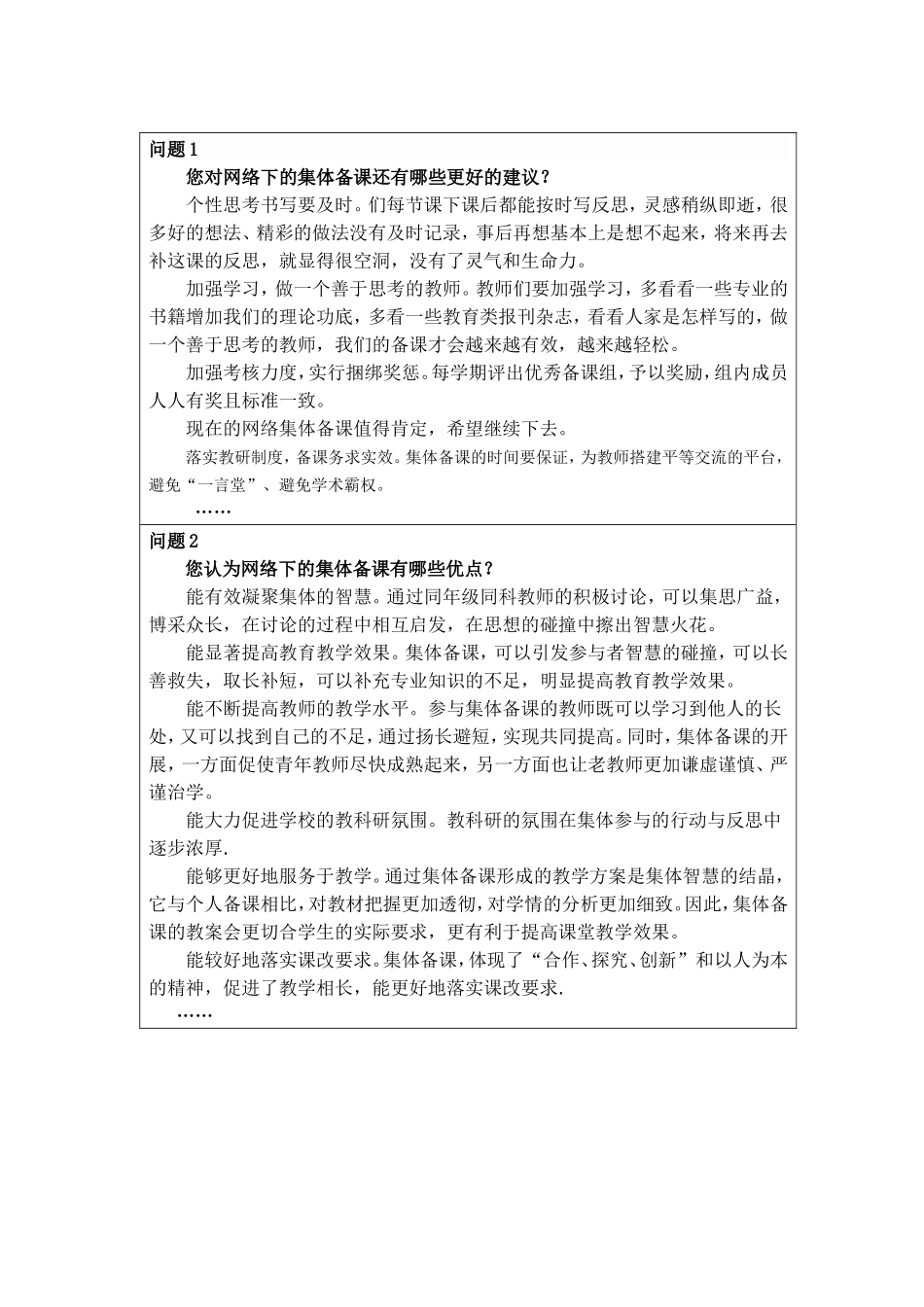 教师参与网络集体备课的问卷调查(二）_第3页