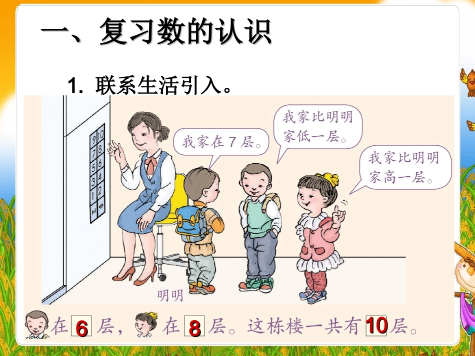《6-10的认识和加减法》教学课件13_第2页