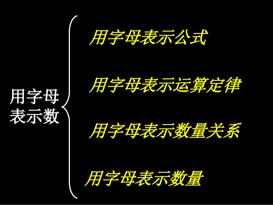 用字母表示数综合练习_第2页