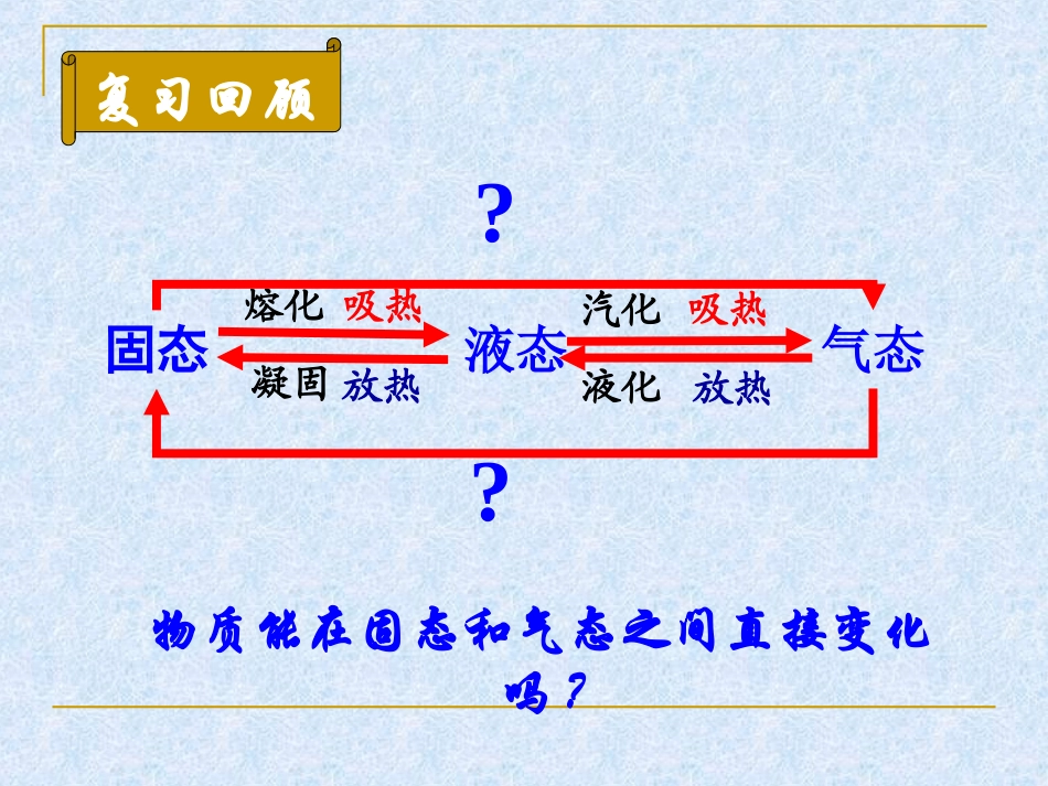 《升华和凝华》（用）_第3页