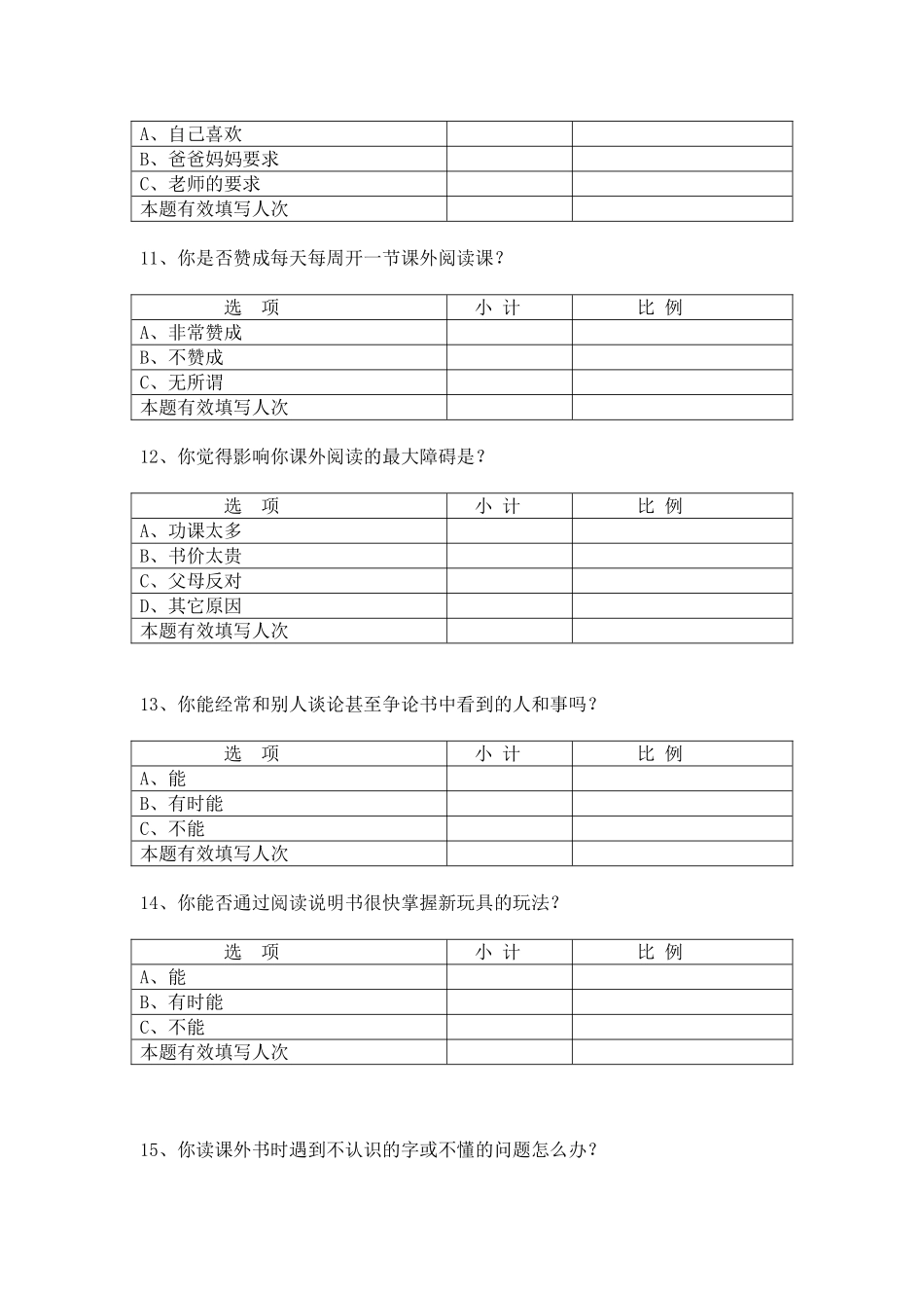 小学生阅读习惯和兴趣调查统计表_第3页