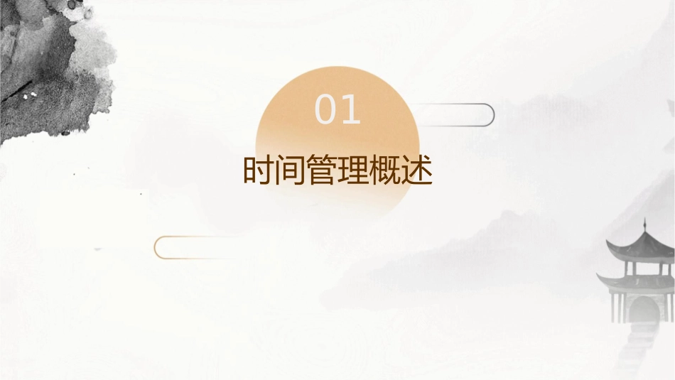 时间管理82法则学员讲义6H课件_第3页