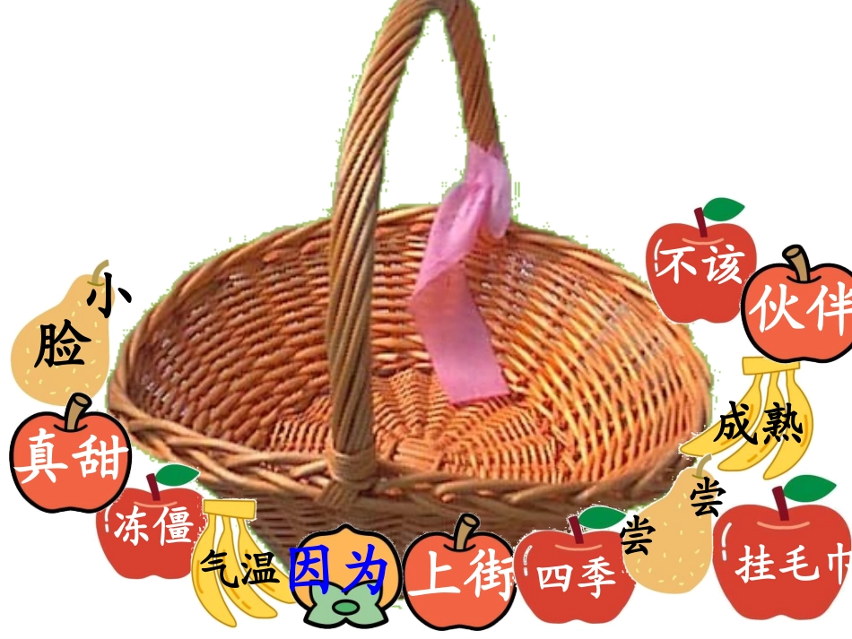 小学语文课件四个太阳_第3页