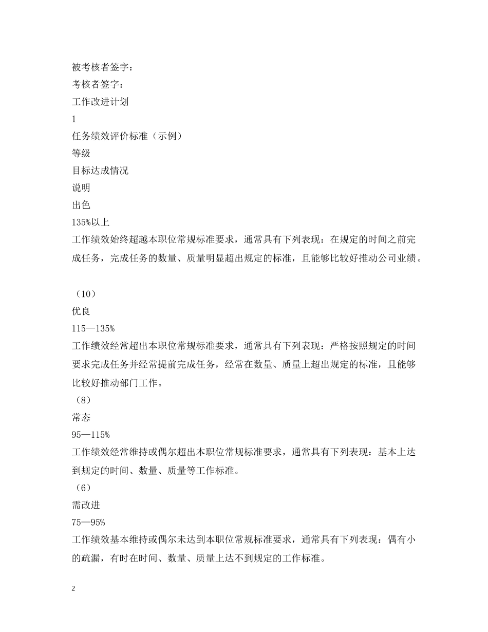 季度工作计划表 _第2页