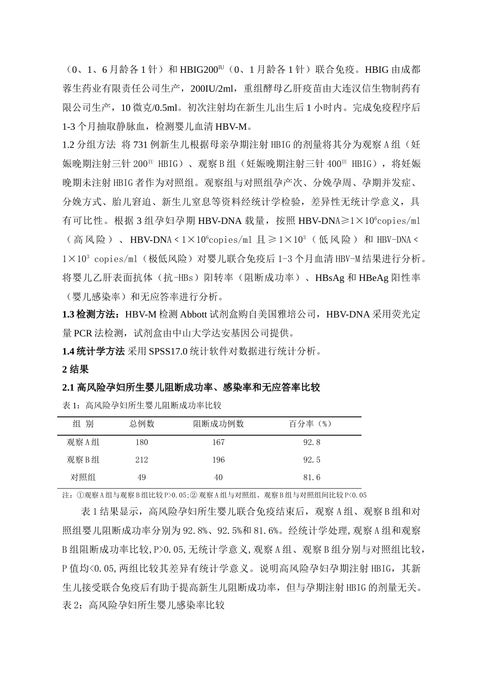 孕晚期注射乙肝免疫球蛋白对婴儿免疫效果的影响及护理_第2页