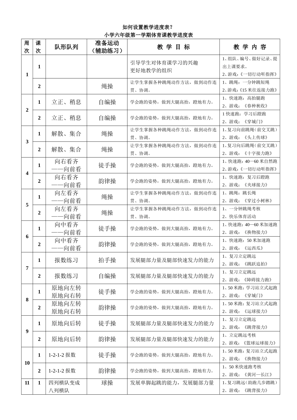 如何设置教学进度表_第1页