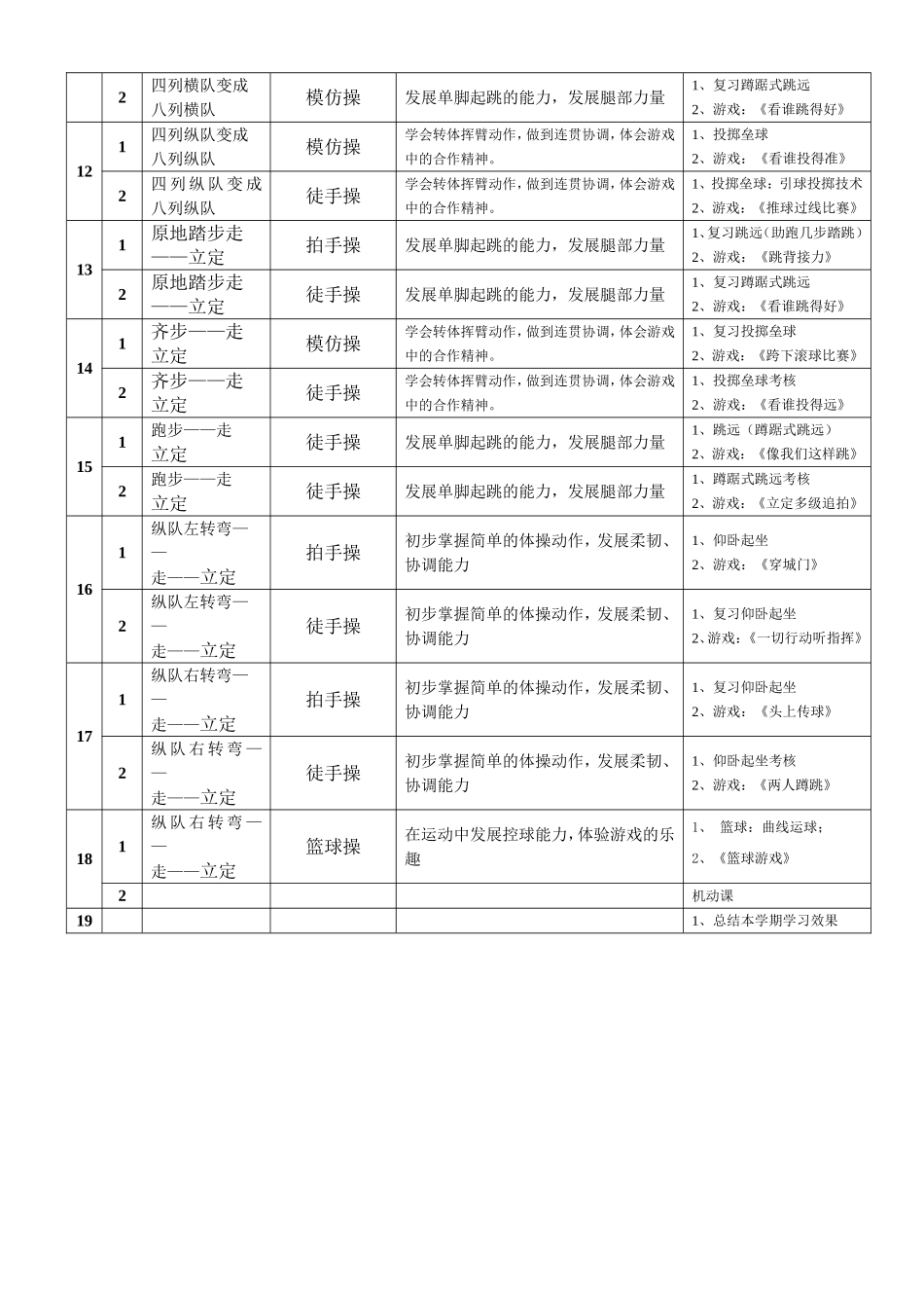 如何设置教学进度表_第2页