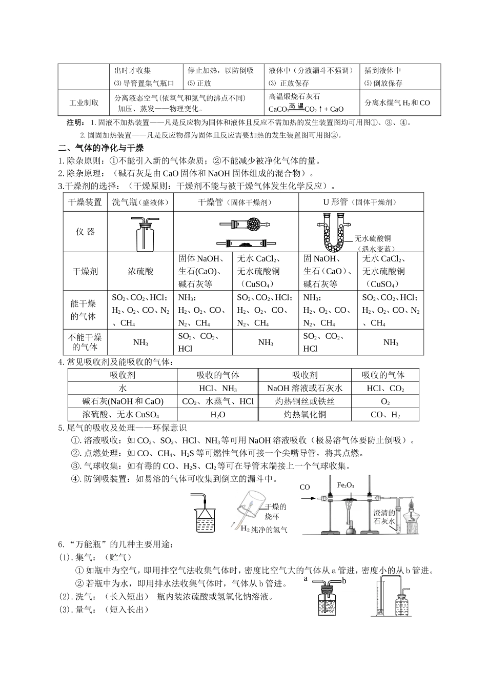 2013中考化学试题分类气体的制备_第2页