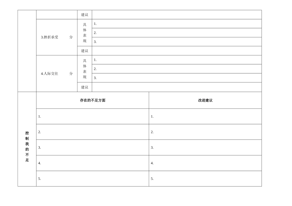大学生职业生涯规划书填写手册模板_第3页