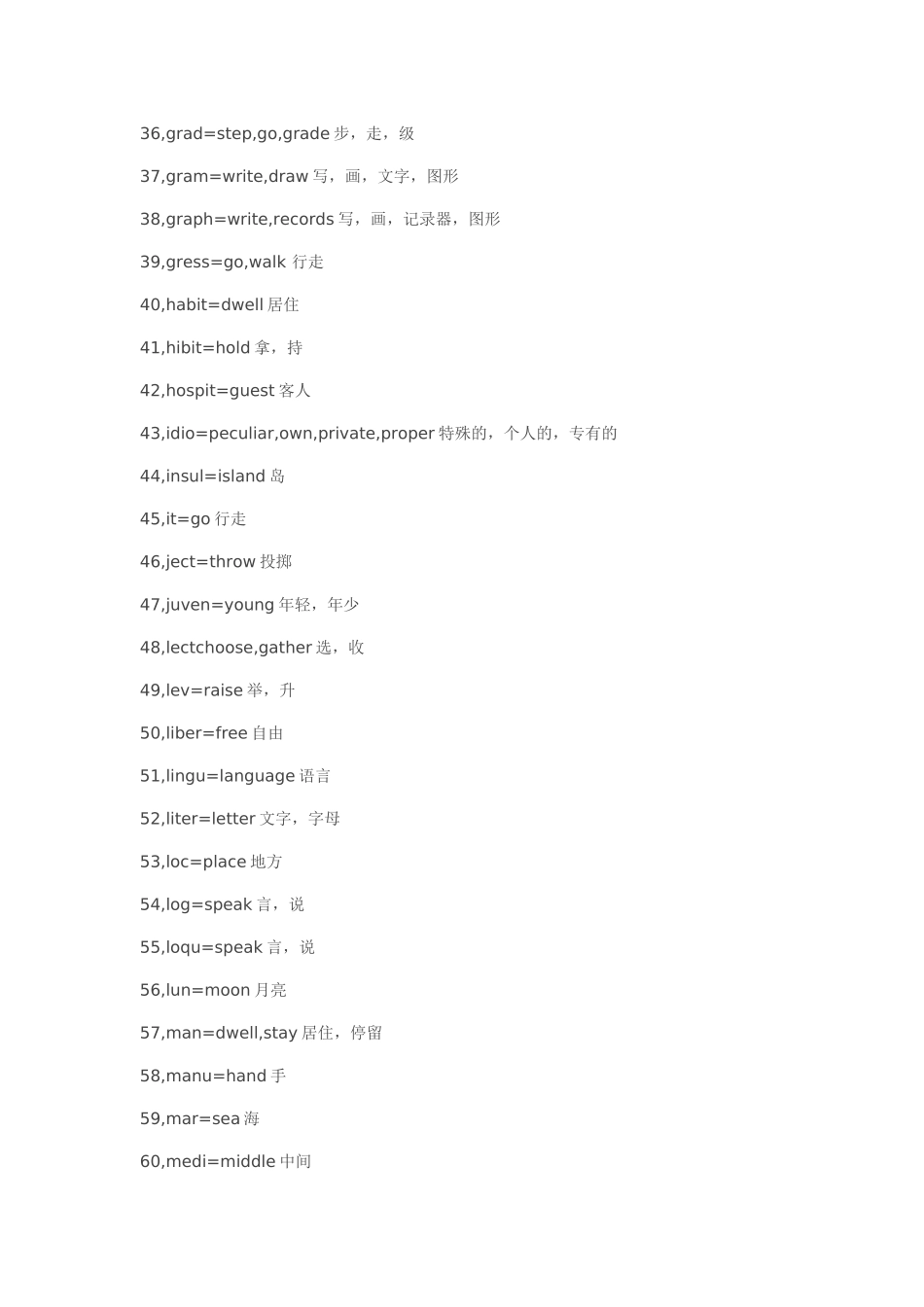 一眼认出单词意思_第3页